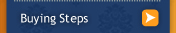 buying steps