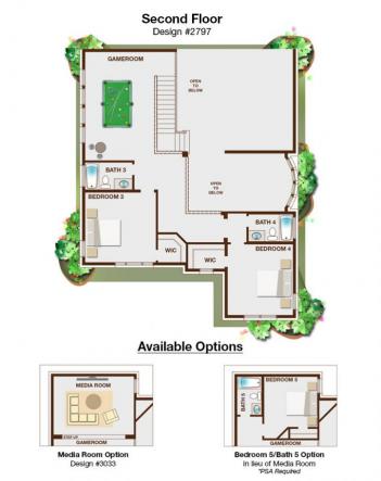 Second Floor and Available Options