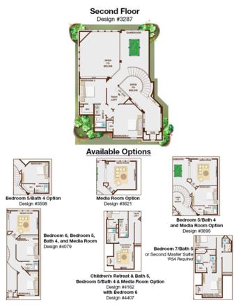 Second Floor and Available Options