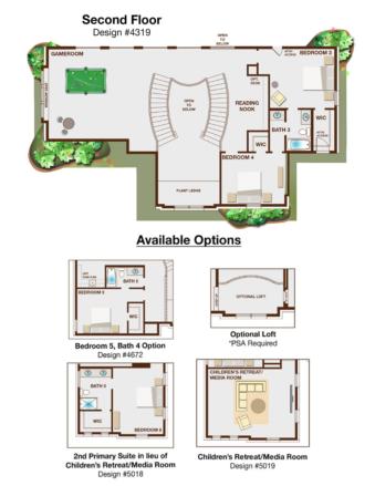Second Floor and Options